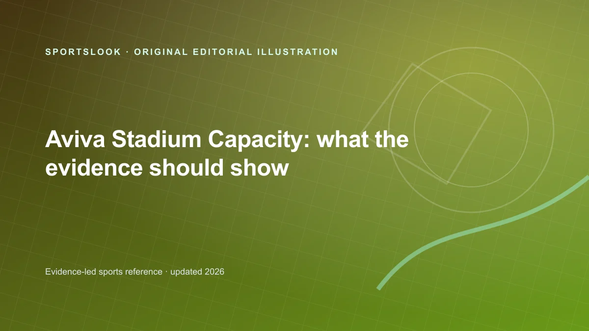 Original SportsLook editorial illustration for Aviva Stadium capacity: current figure, history and event limits